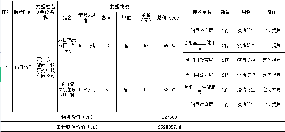 28fe72c74c8ea31386192046766a572.png