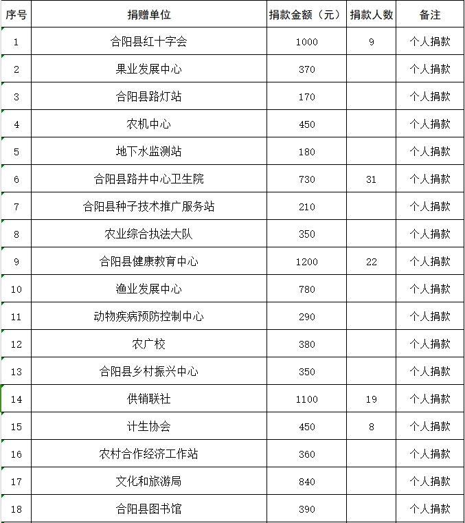 da5fc01e1a144da0cf84a91098e13b8.png